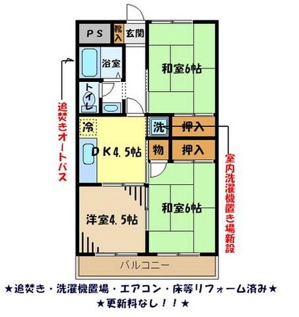 中野ハイムの物件間取画像